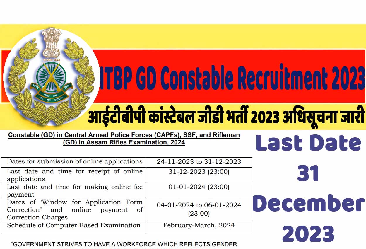 ITBP GD Constable Recruitment 2023 आईटीबीपी में जीडी कांस्टेबल के पदों पर निकली भर्ती