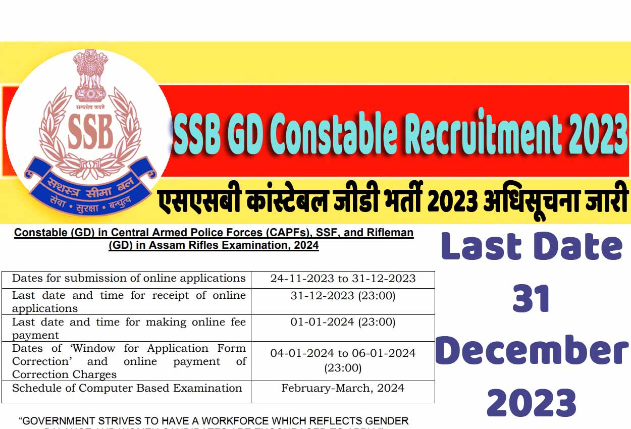 SSB GD Constable Recruitment 2023 एसएसबी में जीडी कांस्टेबल के पदों पर निकली भर्ती