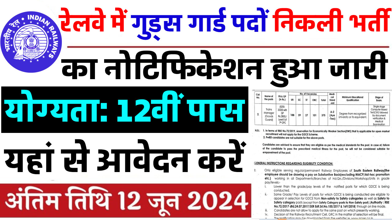 Railway Goods Guard Vacancy: रेलवे ट्रेन मैनेजर भर्ती का नोटिफिकेशन हुआ जारी 375 पदों पर करें यहां से आवेदन