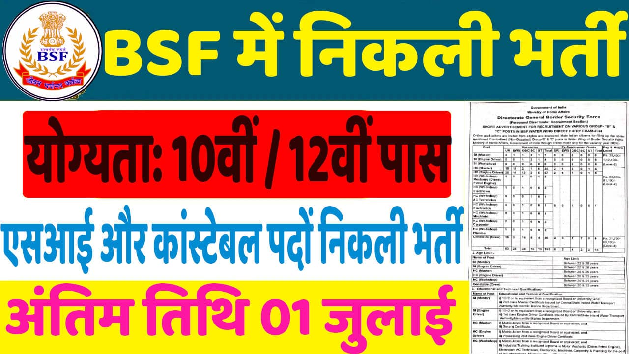 BSF Water Wing Vacancy