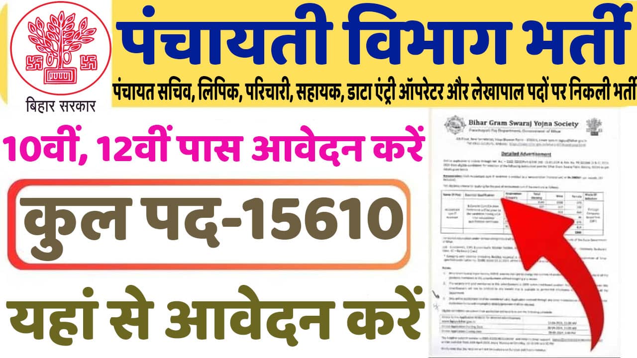 Panchayati Raj Vibhag Vacancy