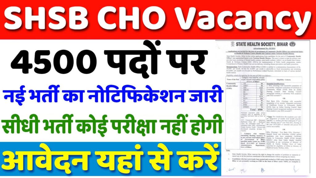 SHSB CHO Vacancy