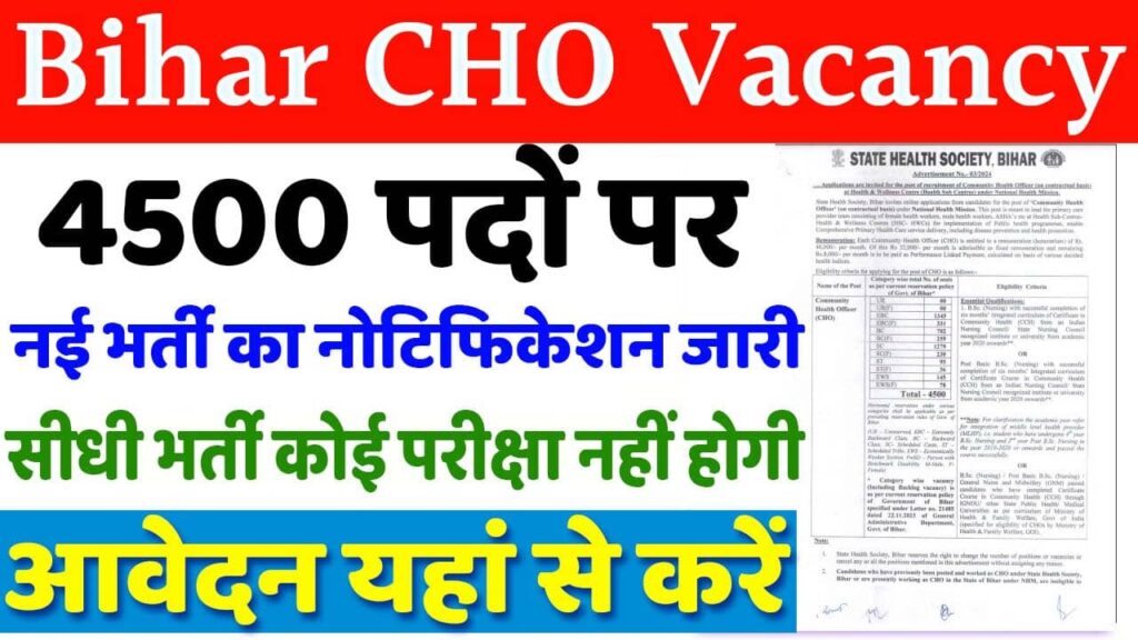 Bihar CHO Vacancy