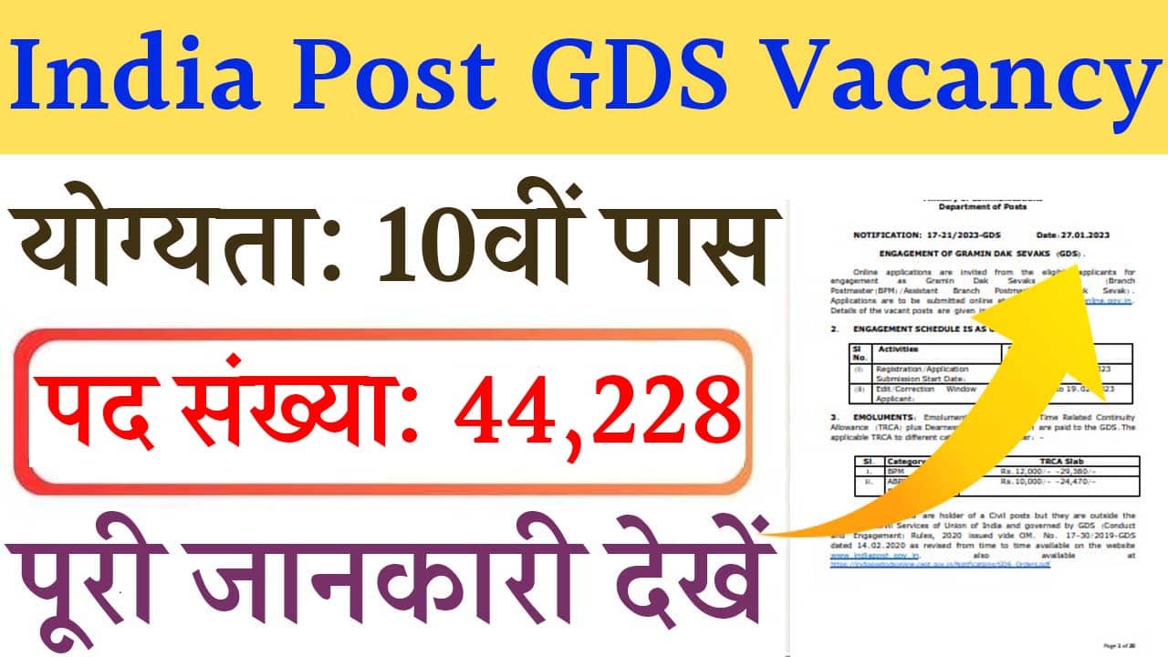 India Post GDS Vacancy