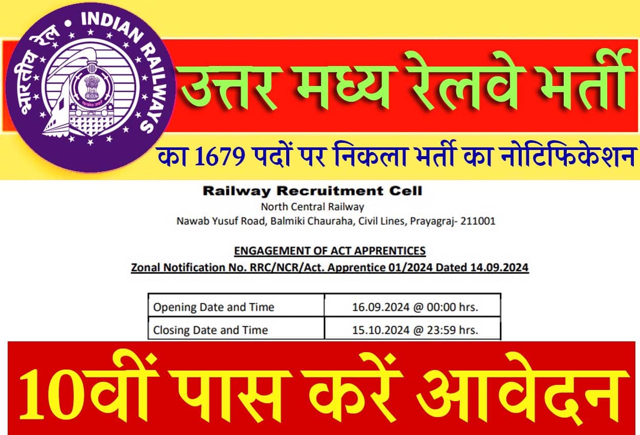 Railway NCR Vacancy