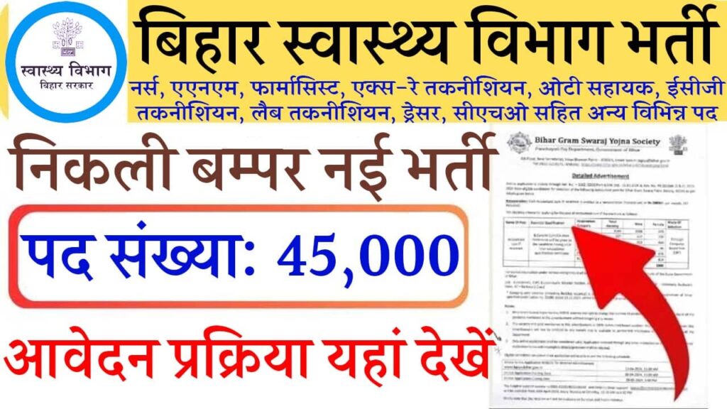 Bihar Health Department Vacancy