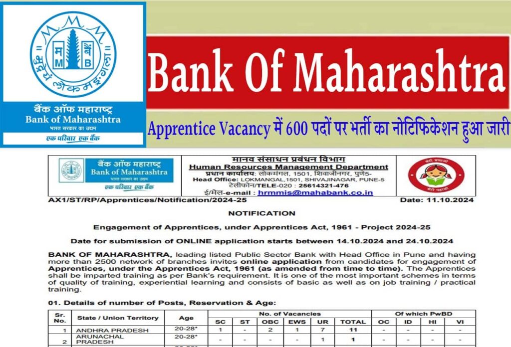 Bank Of Maharashtra Apprentice Vacancy