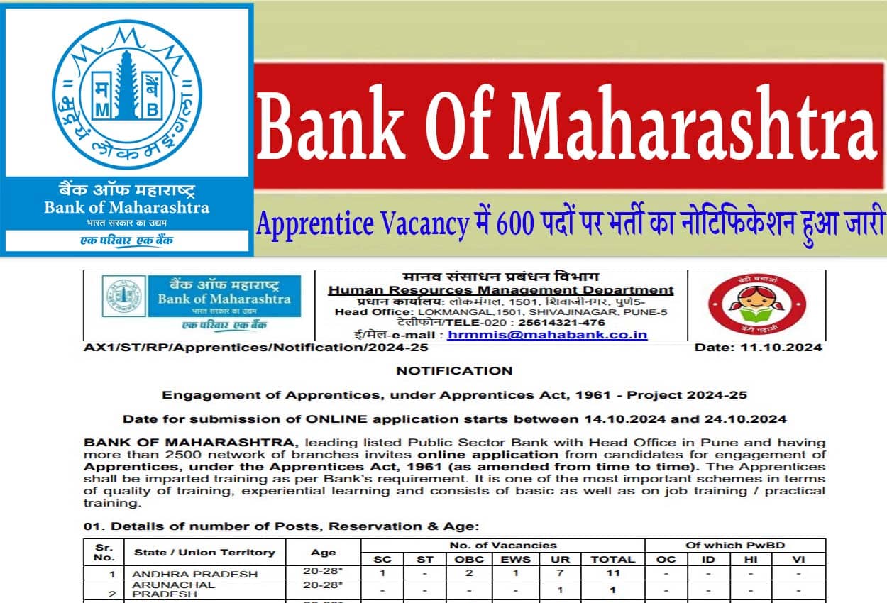 Bank Of Maharashtra Apprentice Vacancy