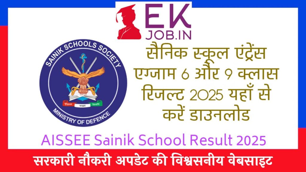 AISSEE Sainik School Result 2025